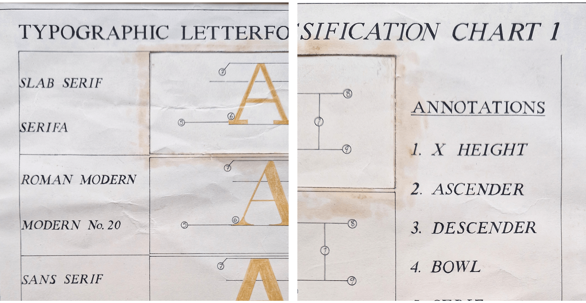 Blog_Understanding typography-Image-04-min