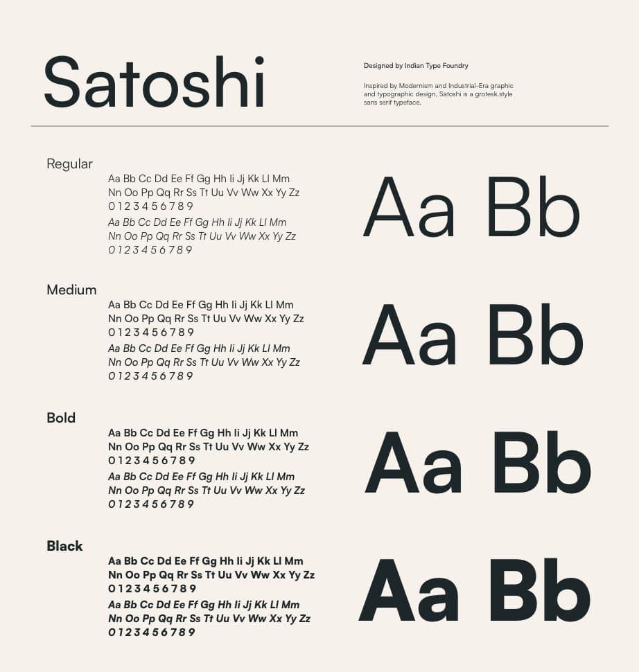 Groundbreaker Talents charity brand guidelines font